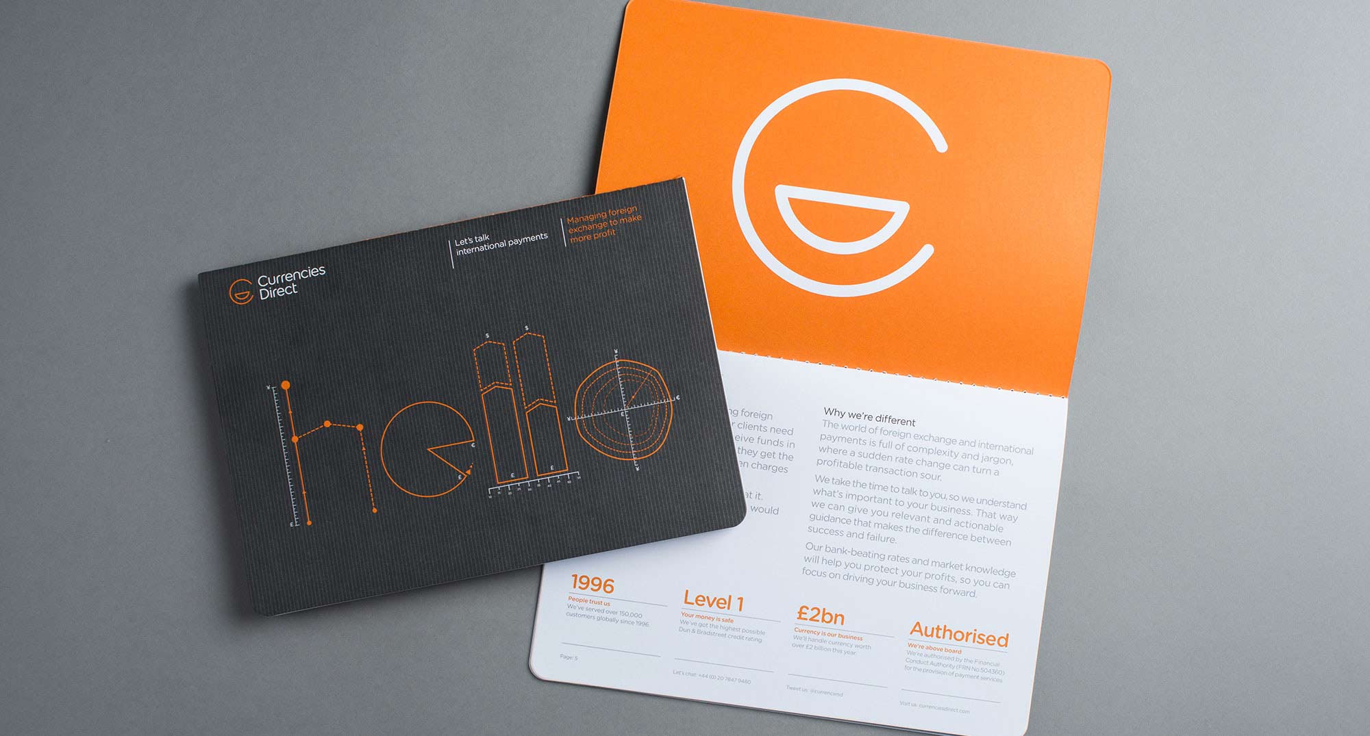 Currencies Direct Financial Services Branding Case Study The Allotment